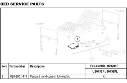 Pendant for Full Electric Bed (Patriot--#1801B)