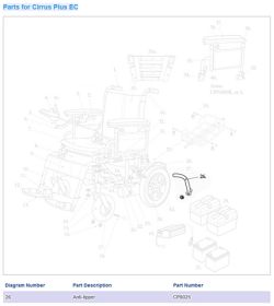 Anti-Tipper for Cirrus Plus Wheelchairs