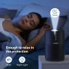 Air Purifier for Home Large Room up to 1200ftÂ²;  H13 HEPA Filter Air Cleaner for Bedroom Office;  Odor Eliminator Night Light;  Ozone-Free