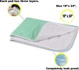 Pack of 2 Quilted Reusable Underpads Green 18 x 24 Washable and Reusable Incontinence Bed Underpads Heavyweight 55/45 Polyester Cotton Knitted Vinyl B