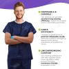 Disposable Scrubs Top and Bottom Large. 55 GSM Polypropylene Shirts and Pants. 5 Sets of Medical Scrub Top and Pants; Dark Blue Pants with Tie; Pocket