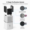 KOIOS Air Purifier for Home, Small Air Purifiers with True HEPA Filter, Air Cleaner for Bedroom Office 219ft², Remove Smoke Dust Pollen Pet Dander, Pr